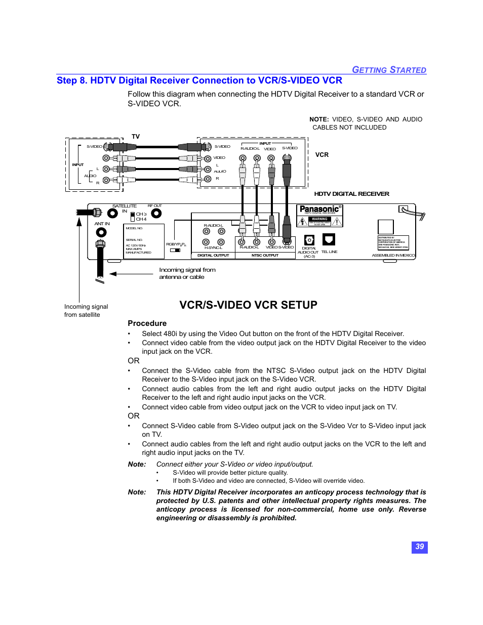 Vcr/s-video vcr setup, Etting, Tarted | Panasonic TU-HDS20 User Manual | Page 40 / 101