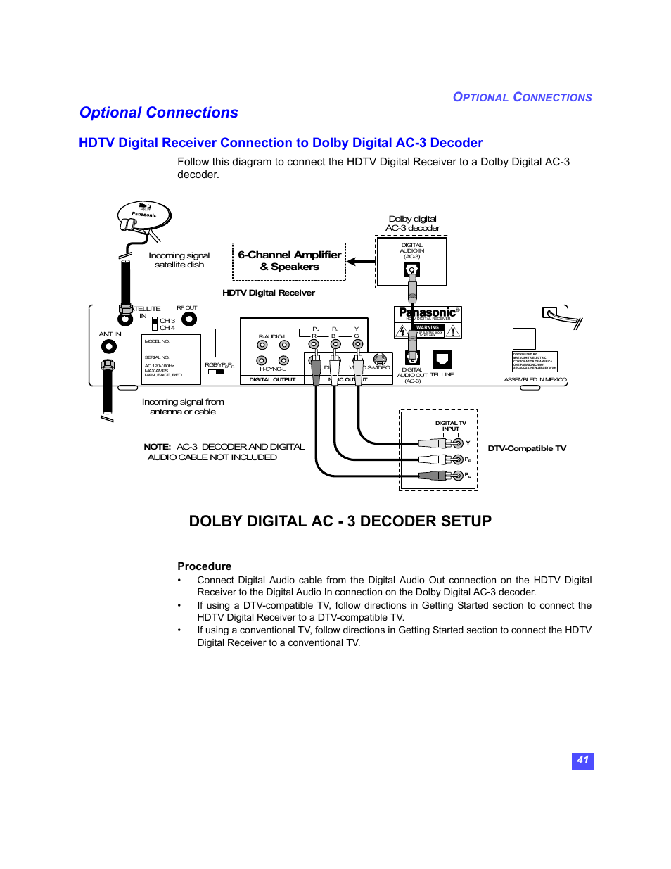 Optional connections, Dolby digital ac - 3 decoder setup, Ptional | Onnections, Channel amplifier & speakers | Panasonic TU-HDS20 User Manual | Page 42 / 101