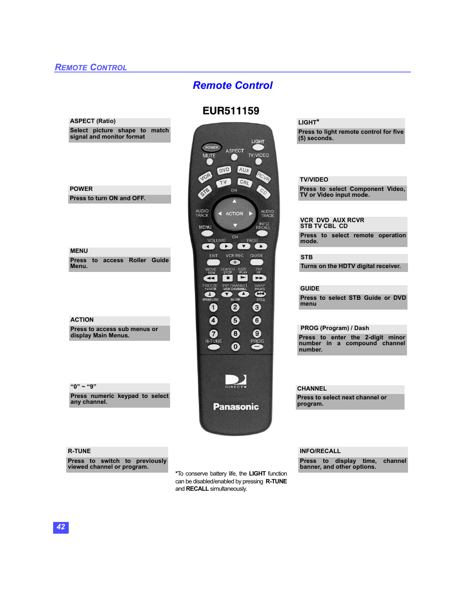 Remote control | Panasonic TU-HDS20 User Manual | Page 43 / 101