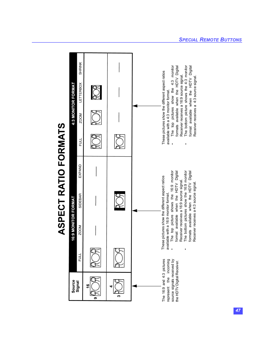 Panasonic TU-HDS20 User Manual | Page 48 / 101