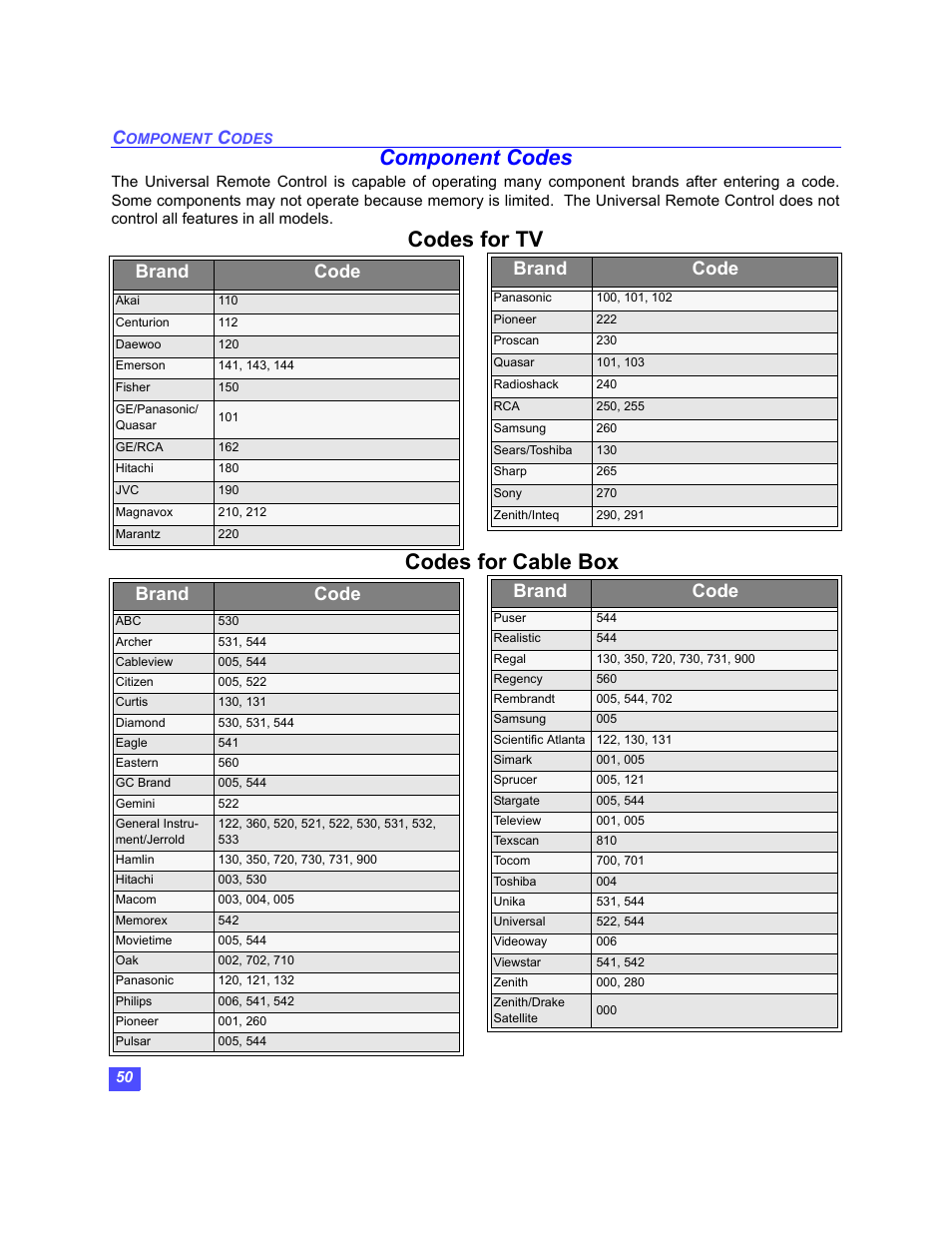 Codes for cable box, Component codes, Codes for tv | Brand code | Panasonic TU-HDS20 User Manual | Page 51 / 101