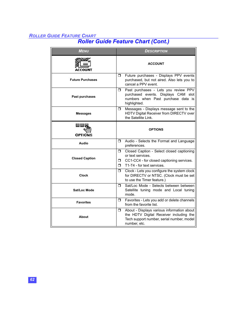 Roller guide feature chart (cont.) | Panasonic TU-HDS20 User Manual | Page 63 / 101