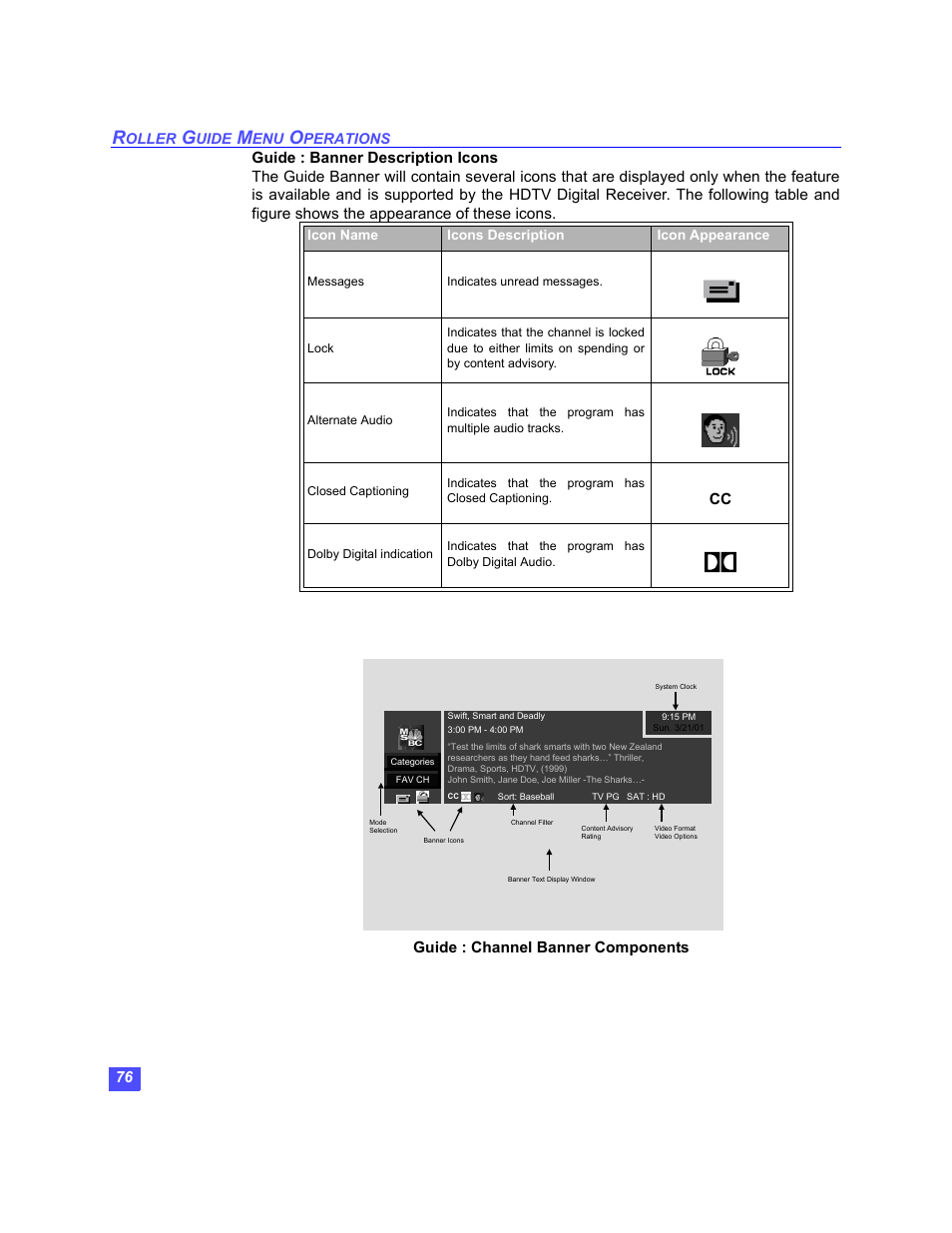 Guide : channel banner components | Panasonic TU-HDS20 User Manual | Page 77 / 101