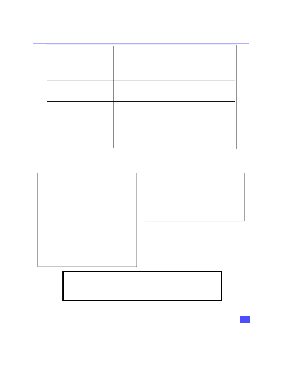 For service assistance, please call | Panasonic TU-HDS20 User Manual | Page 98 / 101