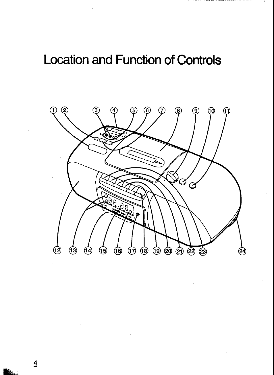 Panasonic RC-X260 User Manual | Page 4 / 28