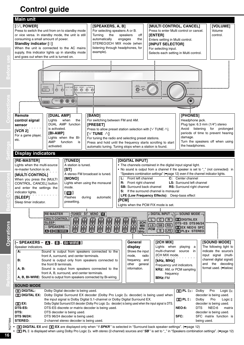 Operations, Control guide, Main unit | Display indicators | Panasonic SA-XR55 User Manual | Page 16 / 28