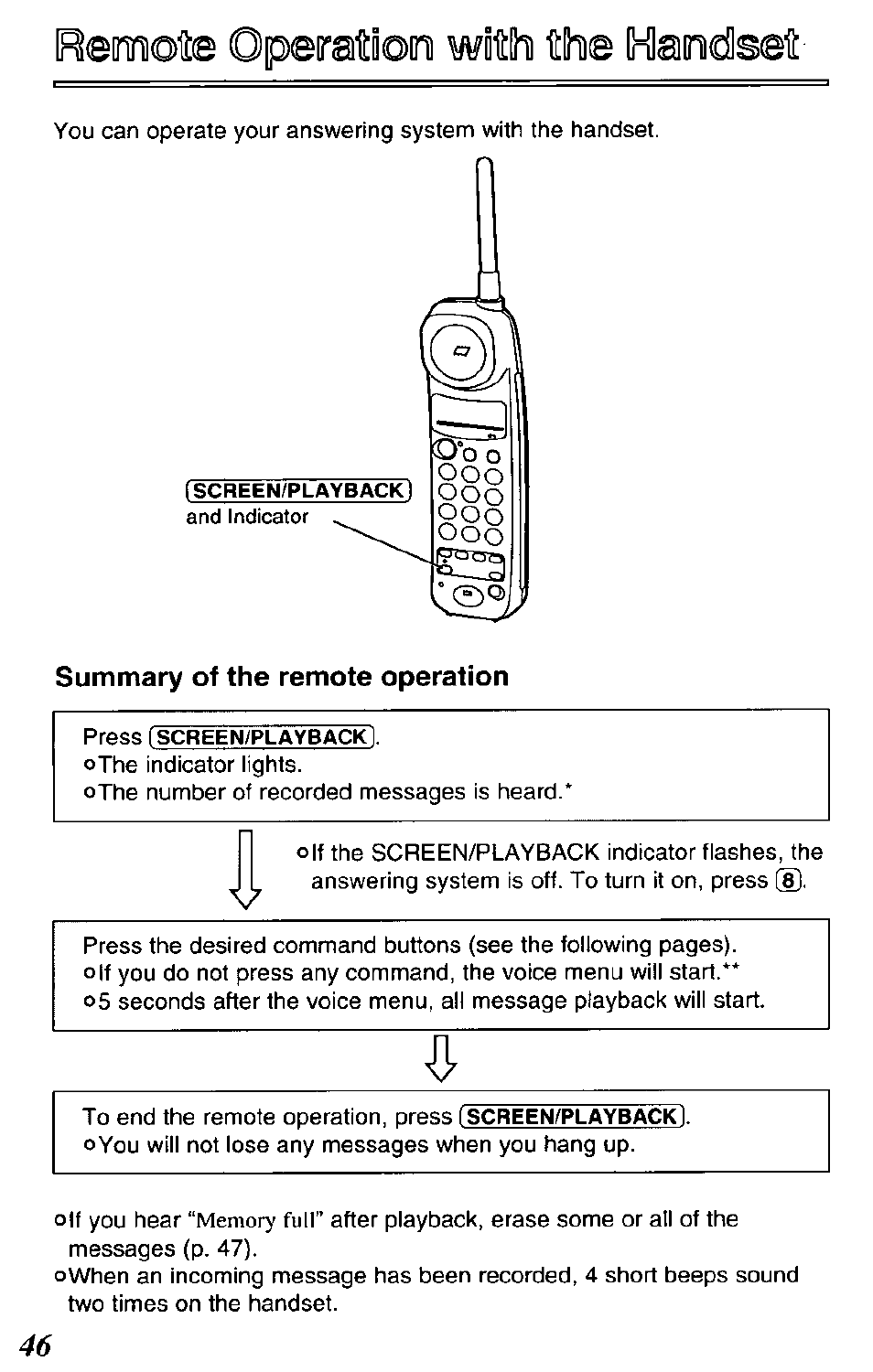 Remote operaiiomi with ihe ihiainidlselt, Summary of the remote operation, Remote operation with the handset | Panasonic KX-TCM420-B User Manual | Page 46 / 64