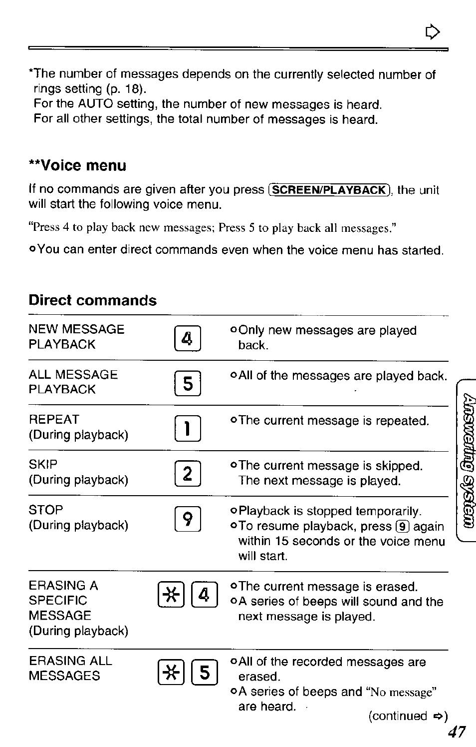 Voice menu, Direct commands | Panasonic KX-TCM420-B User Manual | Page 47 / 64