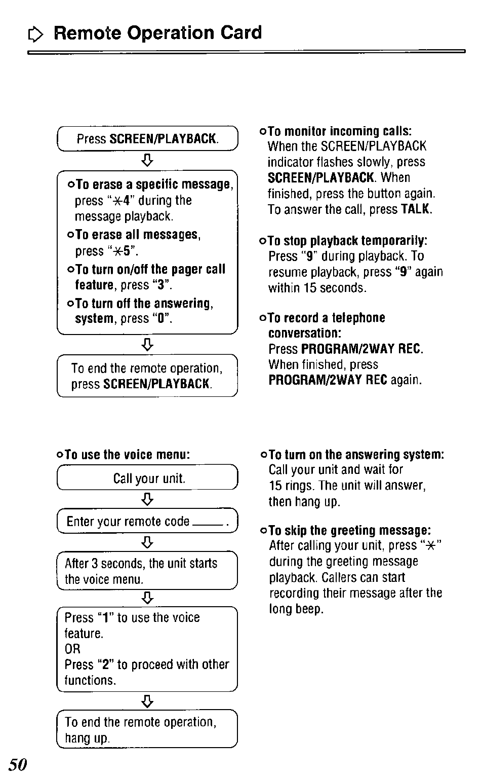 Remote operation card | Panasonic KX-TCM420-B User Manual | Page 50 / 64