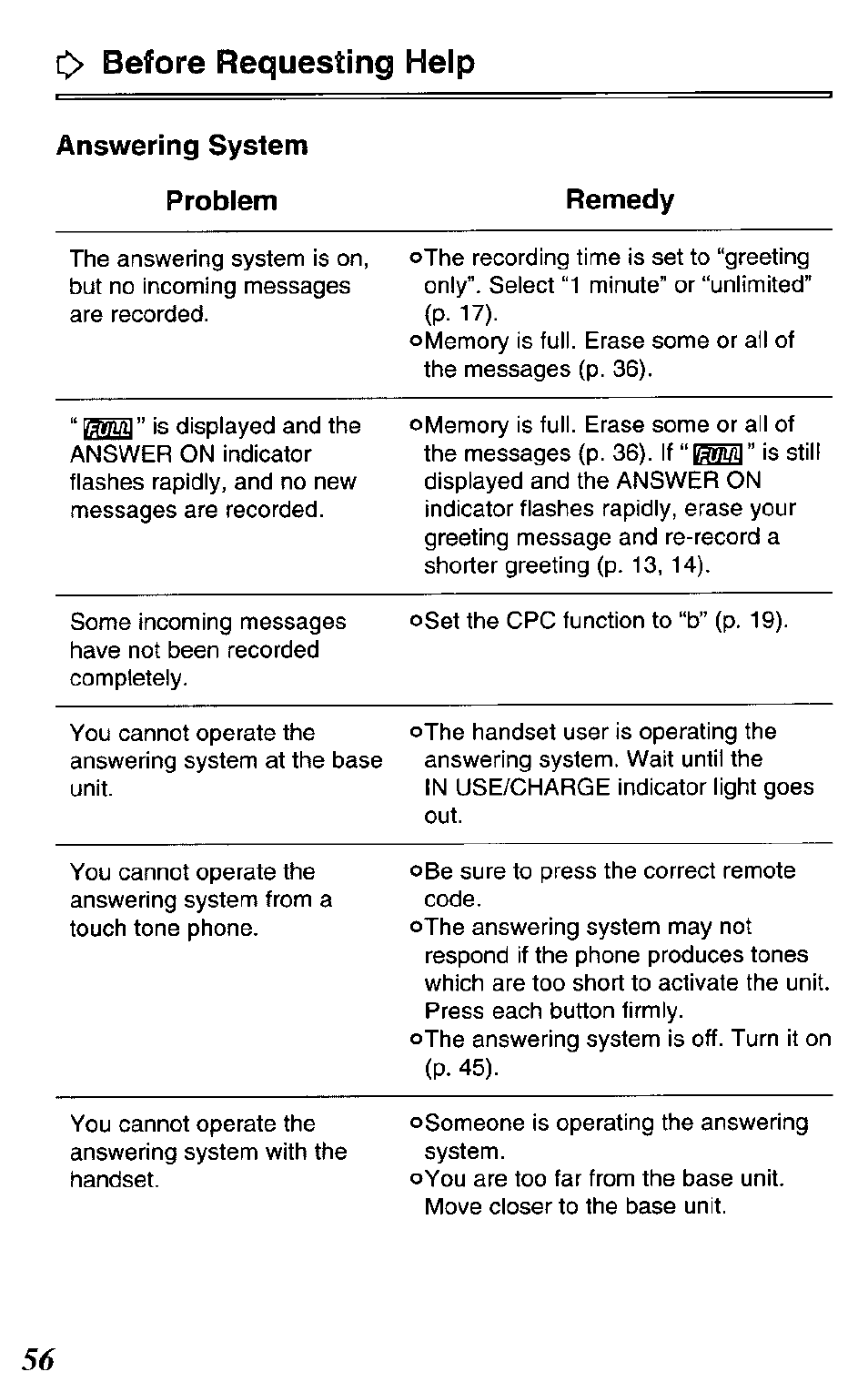 C> before requesting help, Answering system problem remedy | Panasonic KX-TCM420-B User Manual | Page 56 / 64