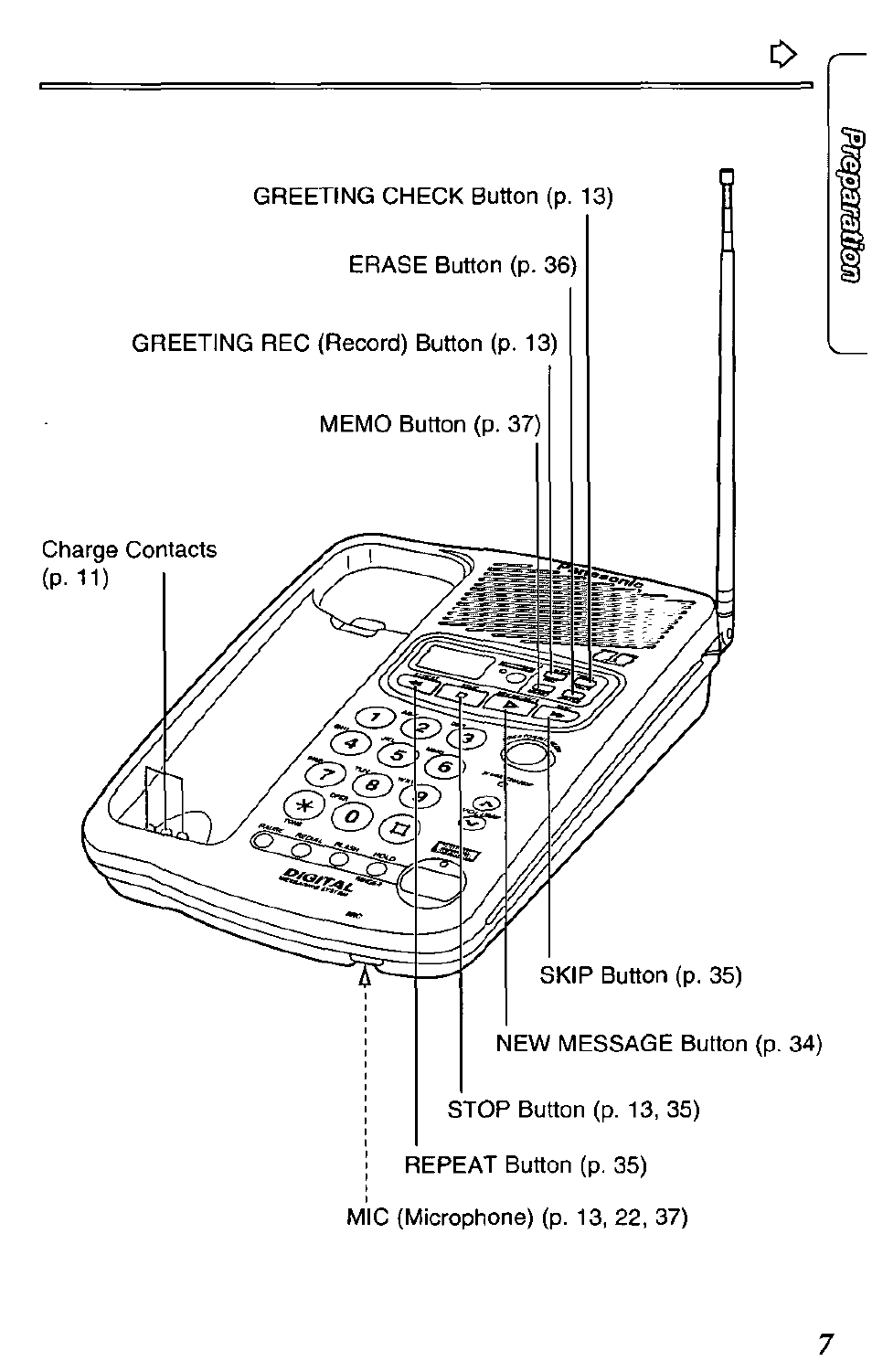 Panasonic KX-TCM420-B User Manual | Page 7 / 64