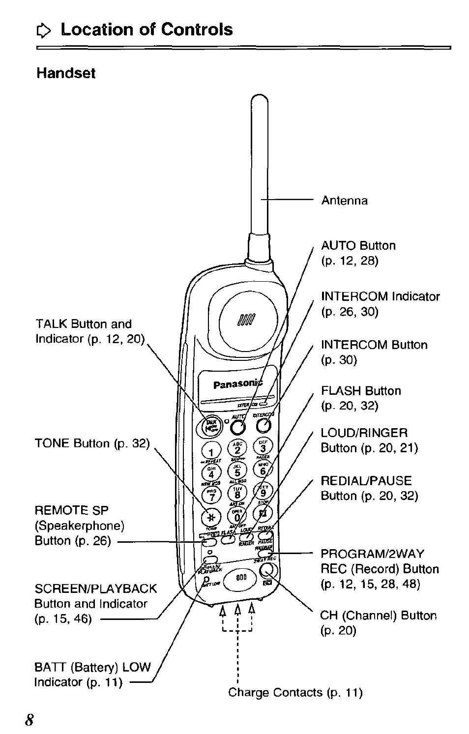 Panasonic KX-TCM420-B User Manual | Page 8 / 64