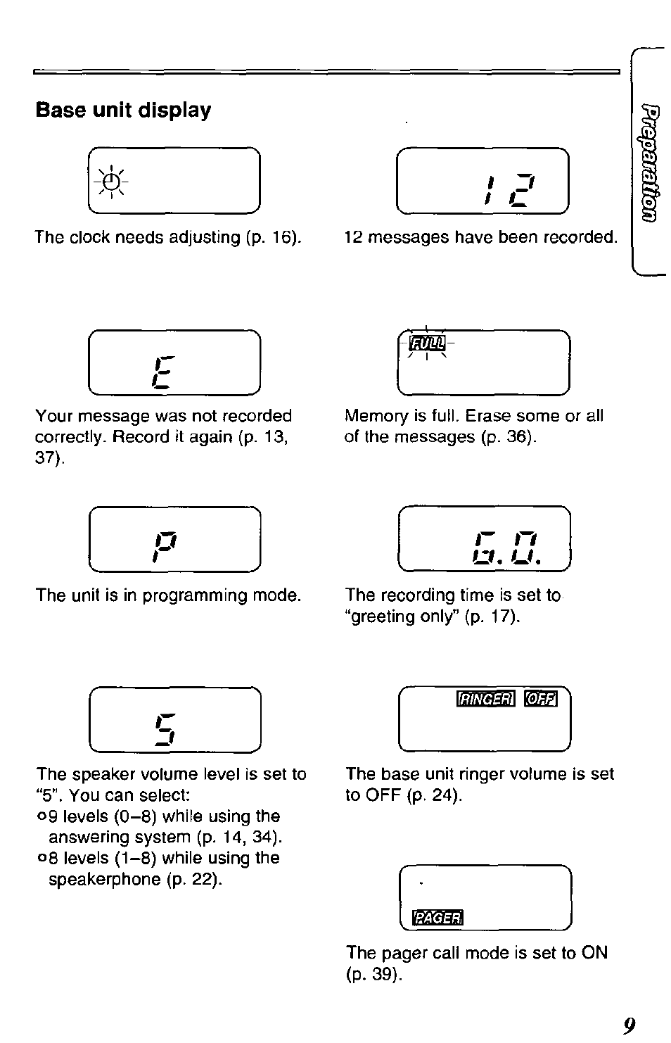 Base unit display, Fr n, U . u . j | Panasonic KX-TCM420-B User Manual | Page 9 / 64