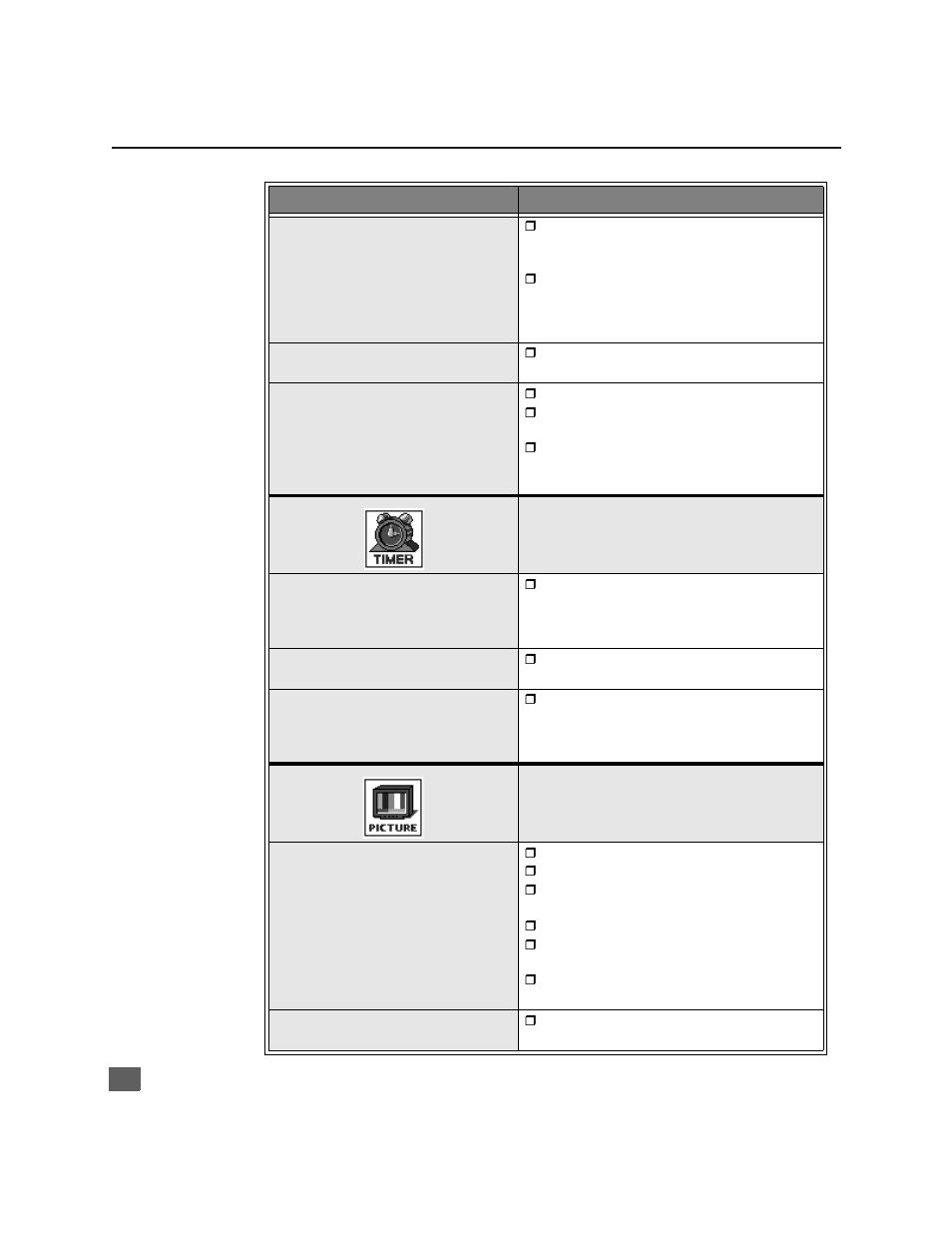 Main menu feature chart (cont.) | Panasonic CT 24SX11 User Manual | Page 15 / 50