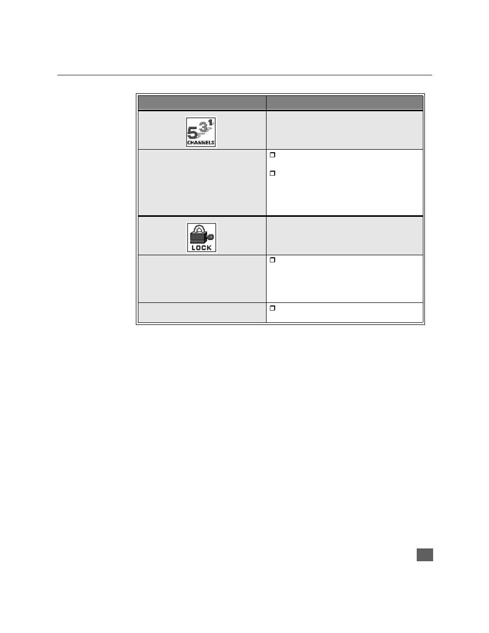 Main menu feature chart (cont.) | Panasonic CT 24SX11 User Manual | Page 16 / 50