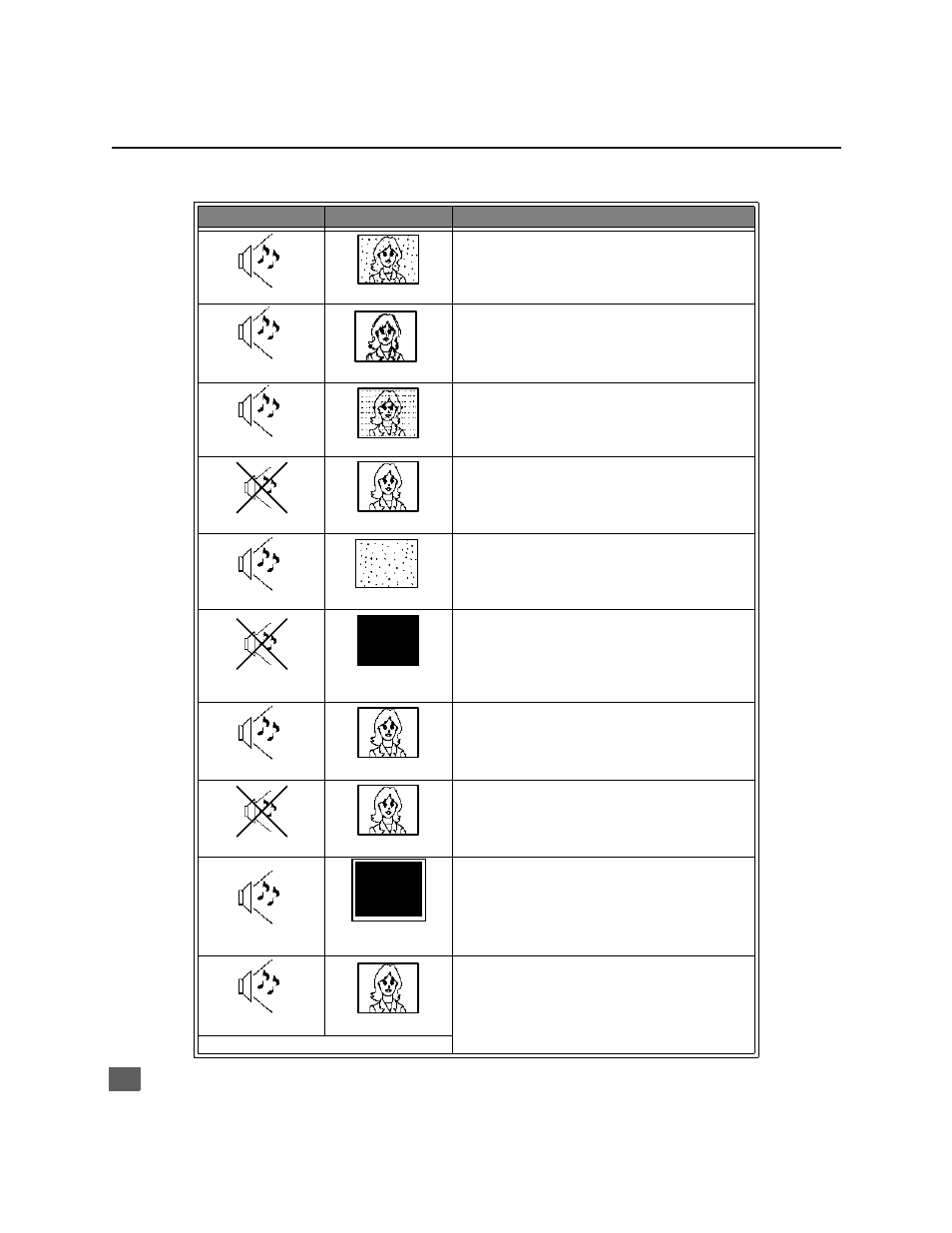 Troubleshooting chart | Panasonic CT 24SX11 User Manual | Page 23 / 50