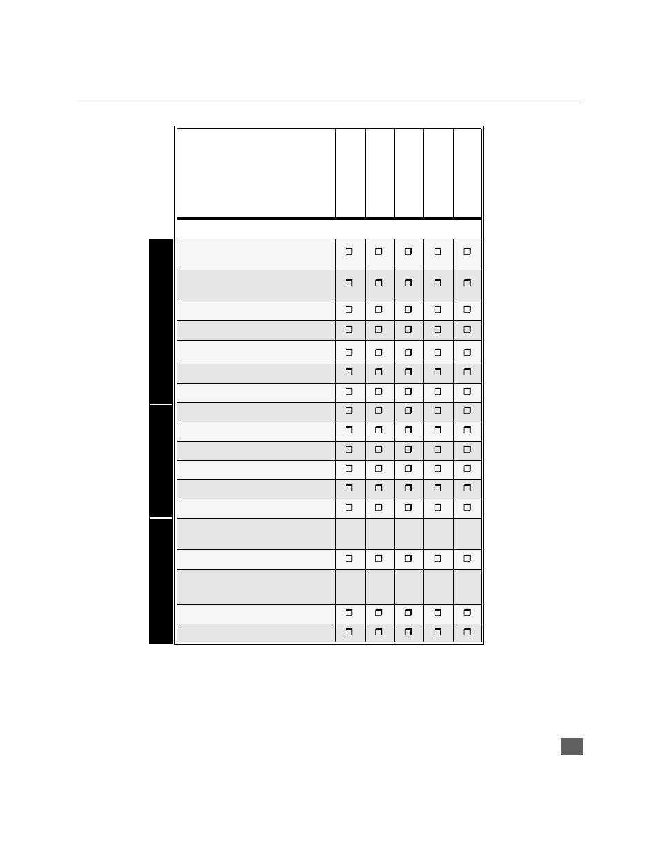 Feature comparison chart, A/v jac k s audio sp ecial fea t ures | Panasonic CT 24SX11 User Manual | Page 4 / 50