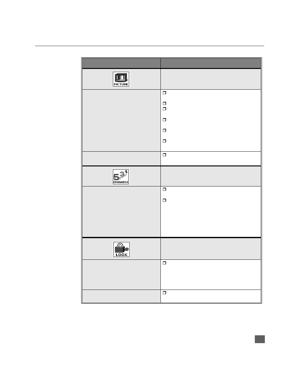 Tabla de características del menu principal | Panasonic CT 24SX11 User Manual | Page 41 / 50