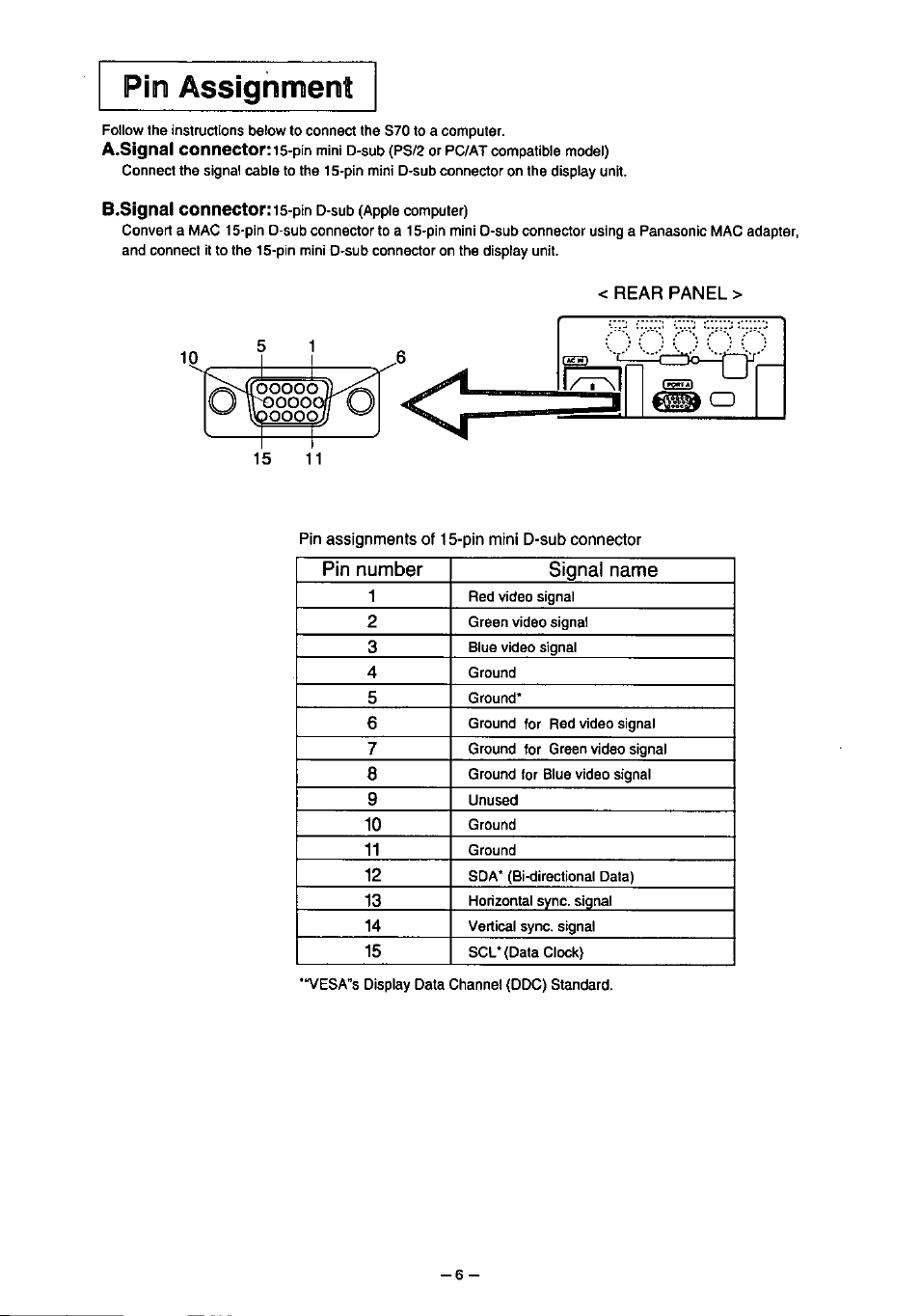 Pin assignment | Panasonic PanaSync S70 User Manual | Page 11 / 65