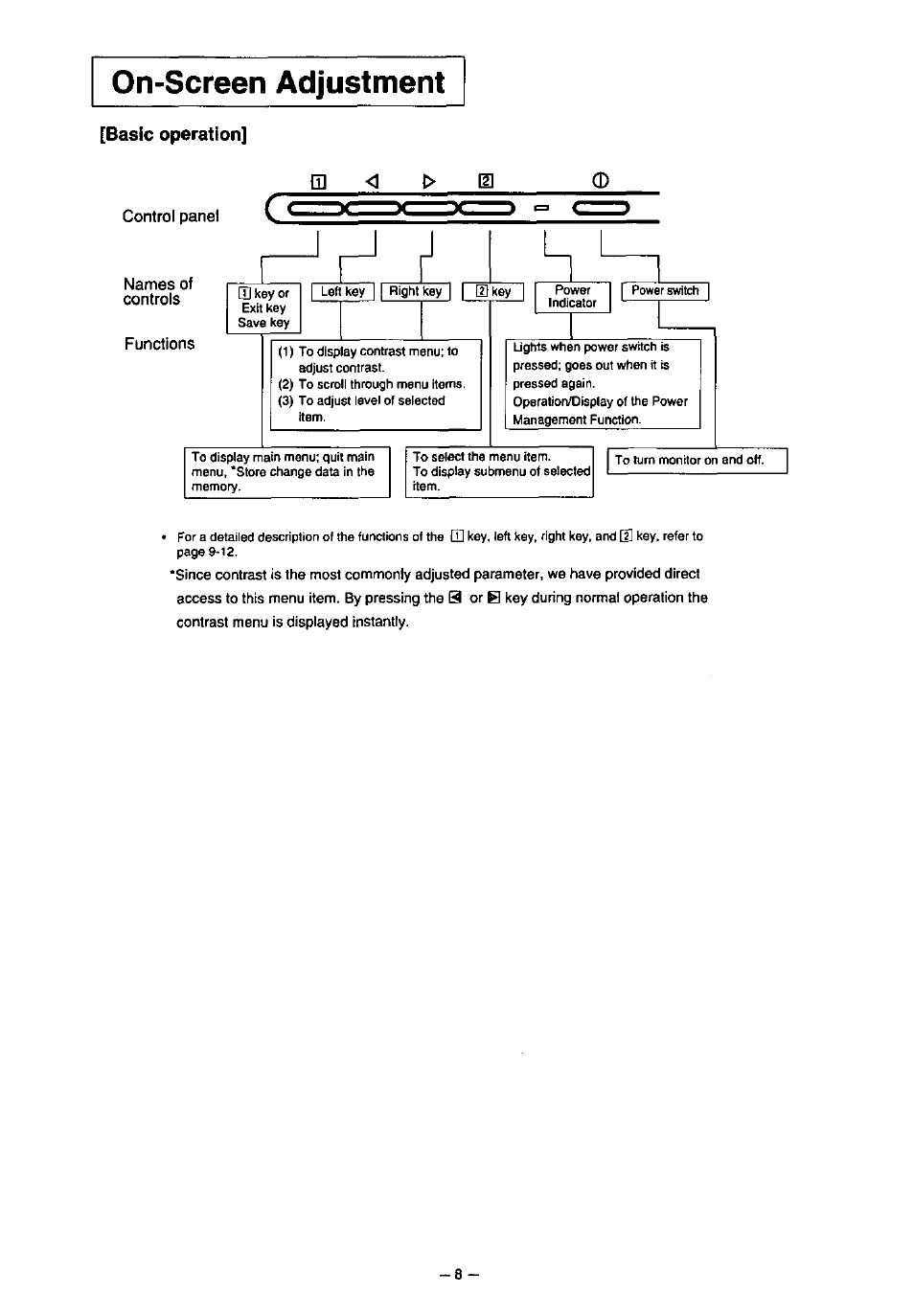 On-screen adjustment | Panasonic PanaSync S70 User Manual | Page 13 / 65