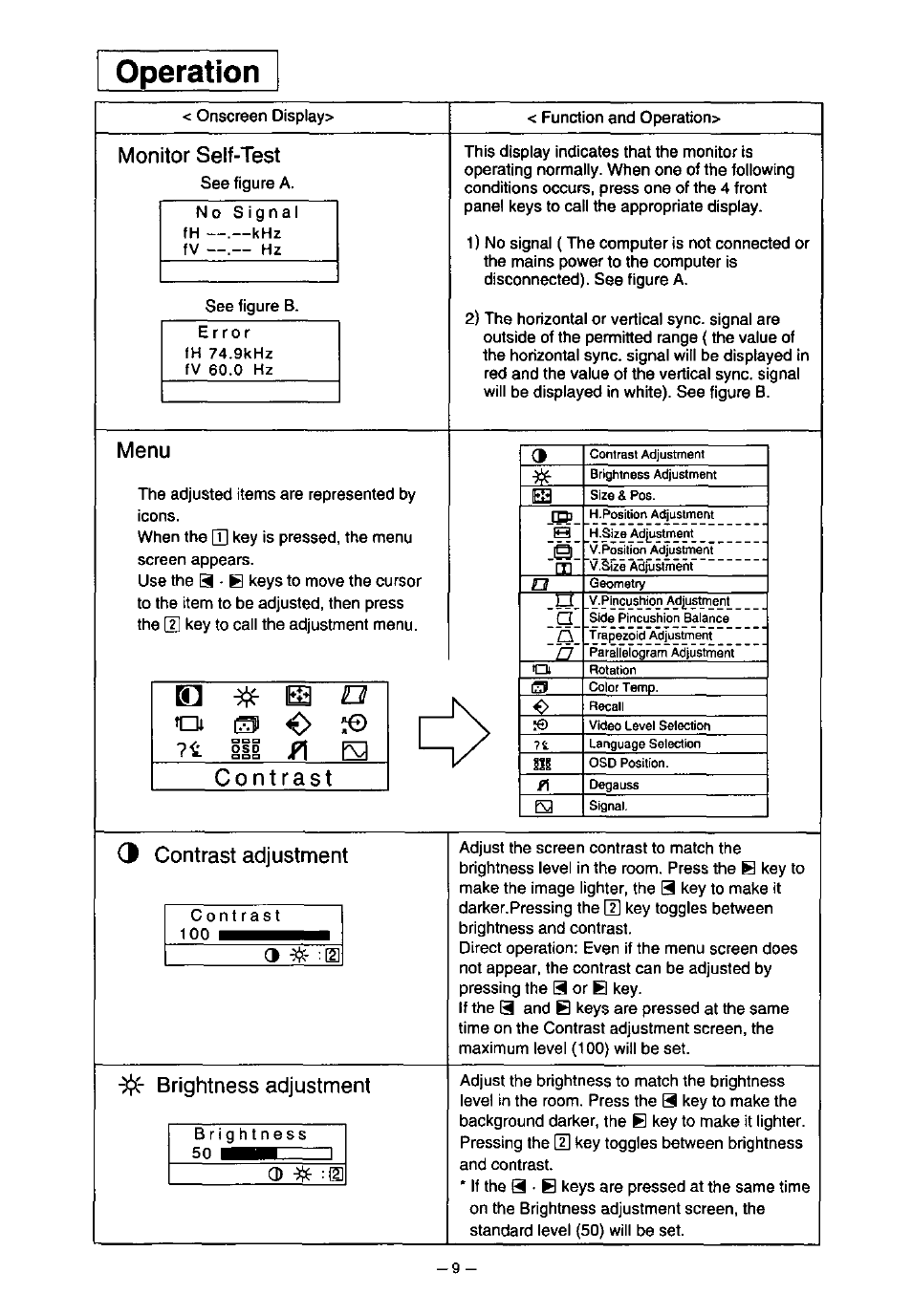 Operation, M ^ m, Monitor self-test | Menu, 3 contrast adjustment, F brightness adjustment | Panasonic PanaSync S70 User Manual | Page 14 / 65