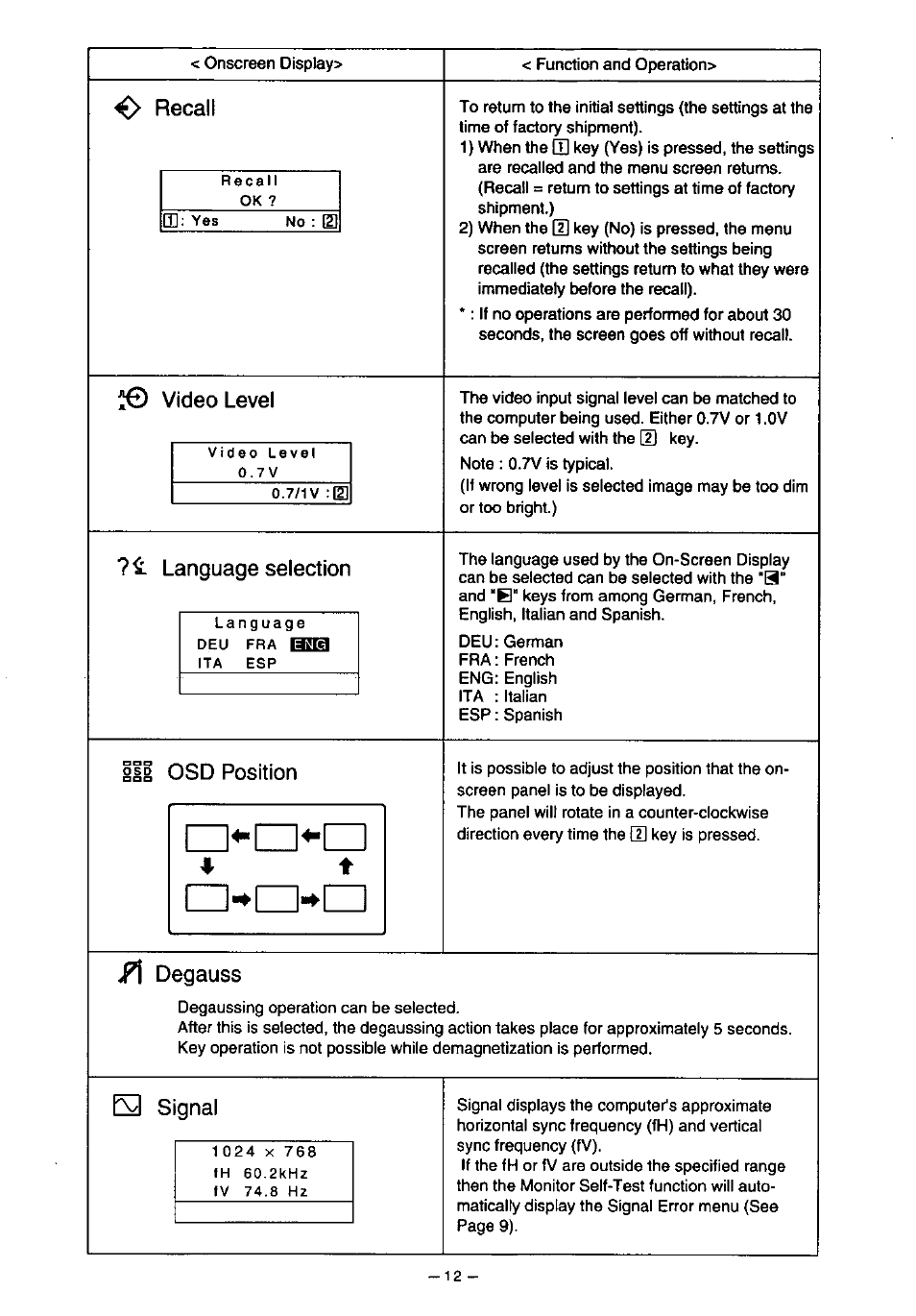 Recall, 1© video level, Language selection | Ill osd position, Degauss, S signal | Panasonic PanaSync S70 User Manual | Page 17 / 65