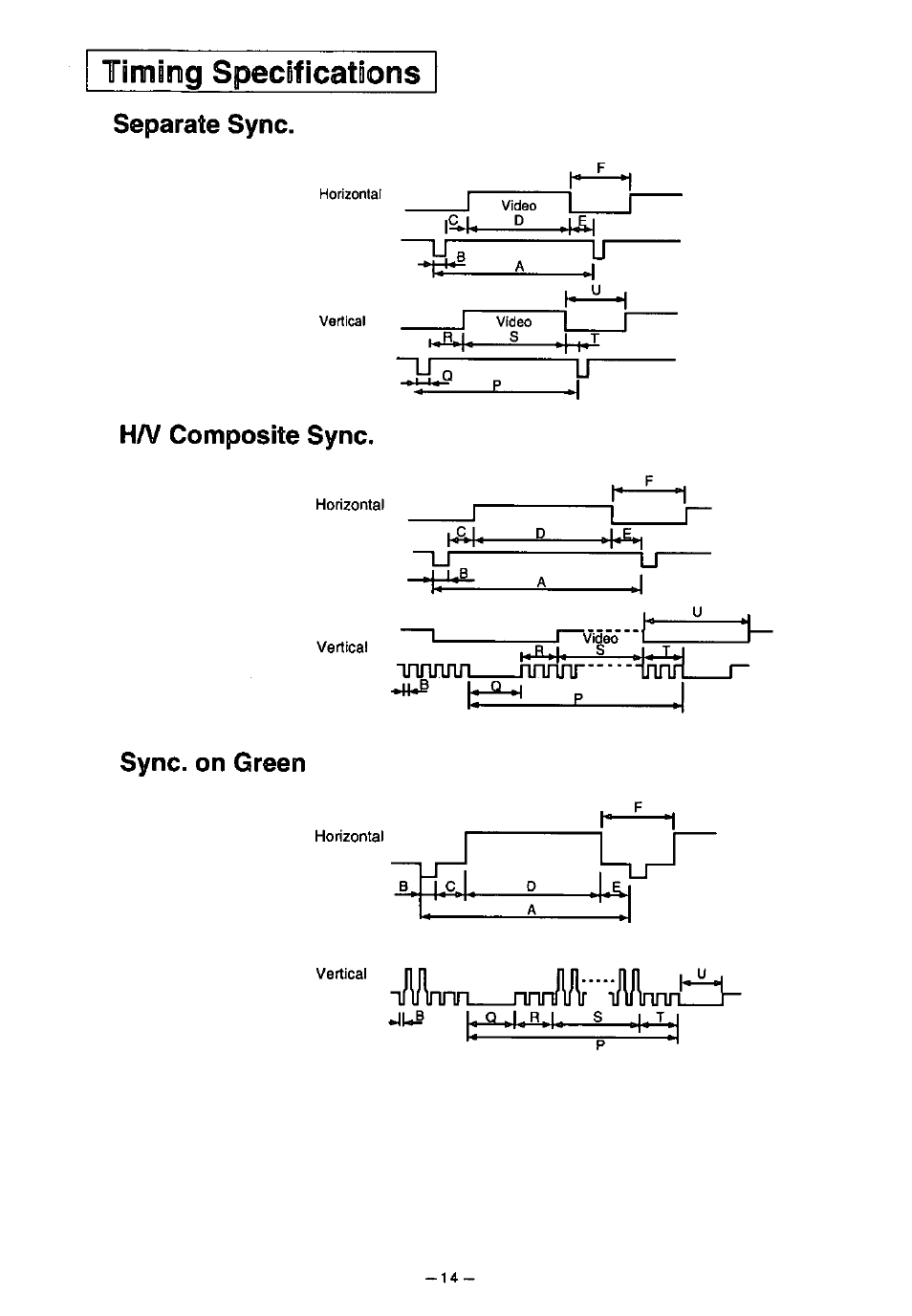 Timing specifications, Separate sync, Ha^ composite sync | Innnnn nnnnr, Sync, on green | Panasonic PanaSync S70 User Manual | Page 19 / 65