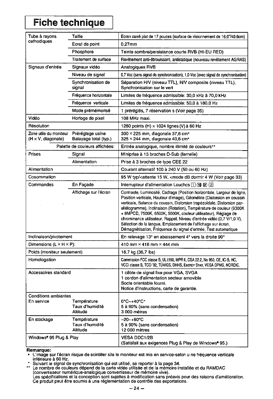 Fiche technique | Panasonic PanaSync S70 User Manual | Page 29 / 65