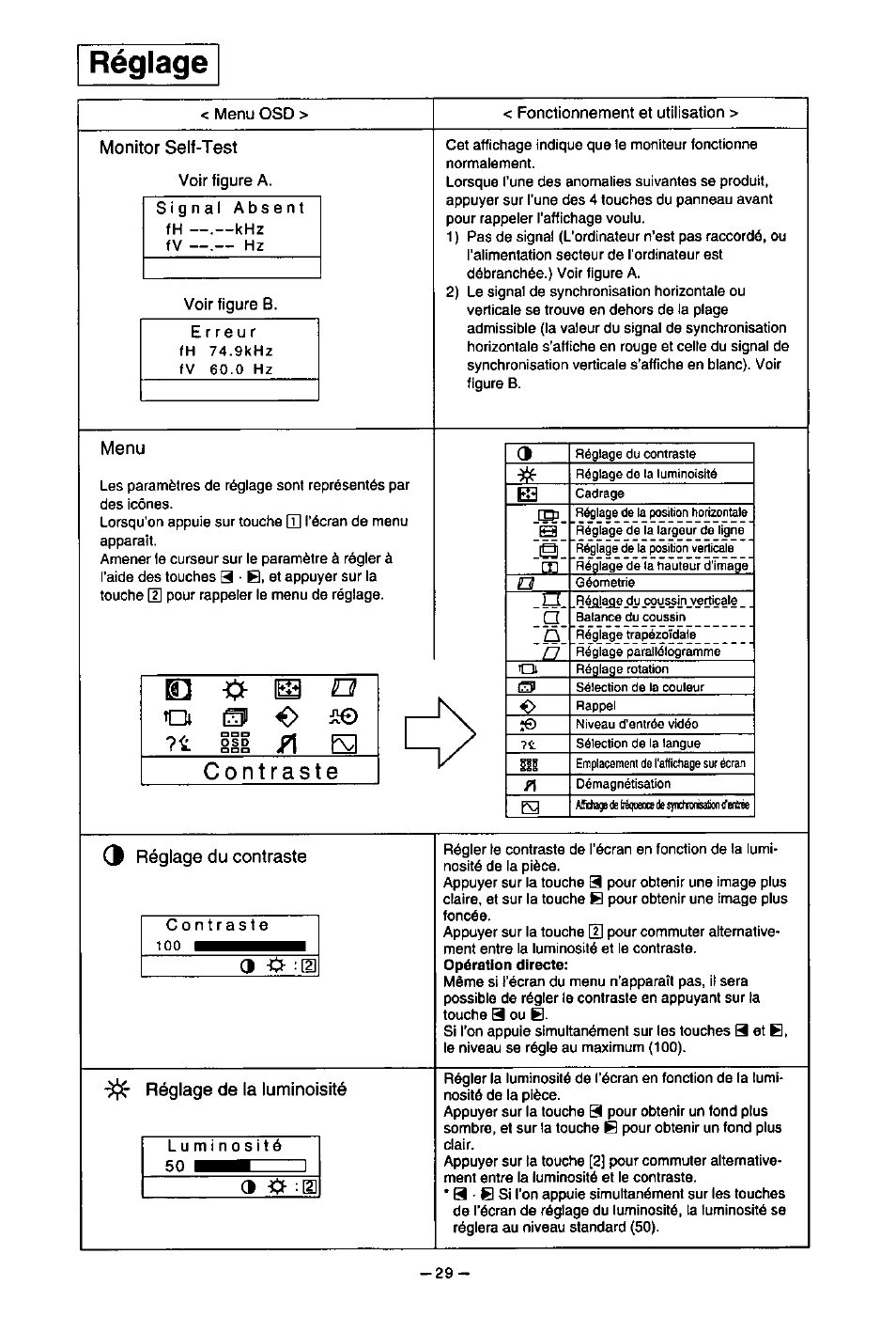 Réglage, O- o o si | Panasonic PanaSync S70 User Manual | Page 34 / 65