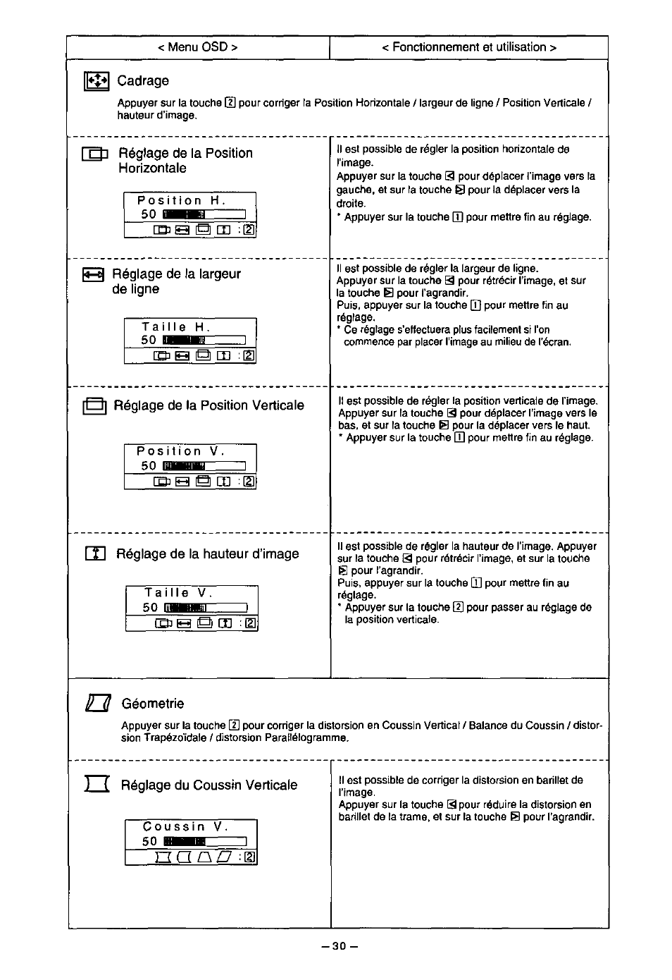 Panasonic PanaSync S70 User Manual | Page 35 / 65