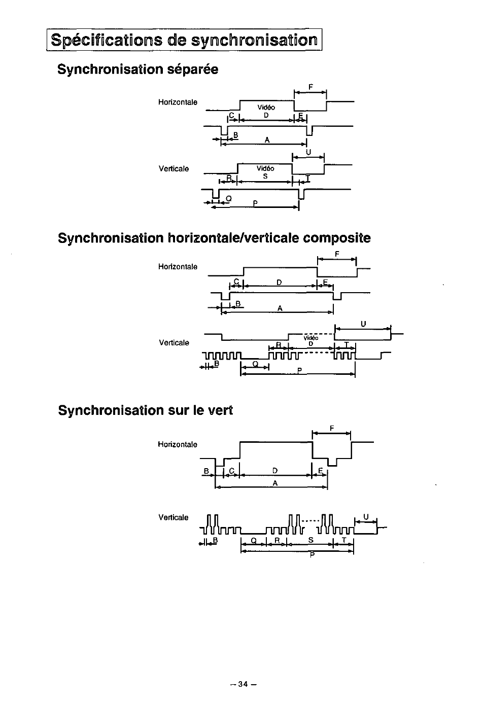 Synchronisation séparée, Synchronisation horizontale/verticale composite, Synchronisation sur le vert | Liyinnn__nnrjyi | Panasonic PanaSync S70 User Manual | Page 39 / 65