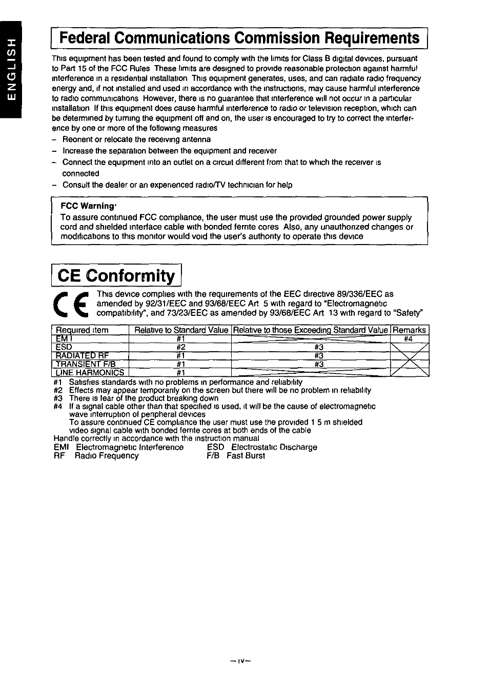 Federal communications commission requirements, Ce conformity | Panasonic PanaSync S70 User Manual | Page 5 / 65