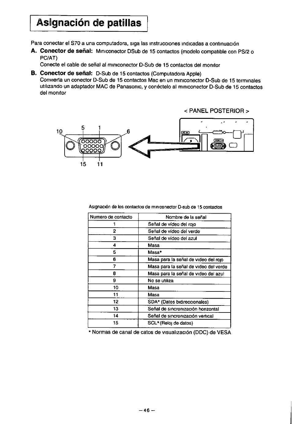 Asignación de patiilas, Asignación de patillas | Panasonic PanaSync S70 User Manual | Page 51 / 65