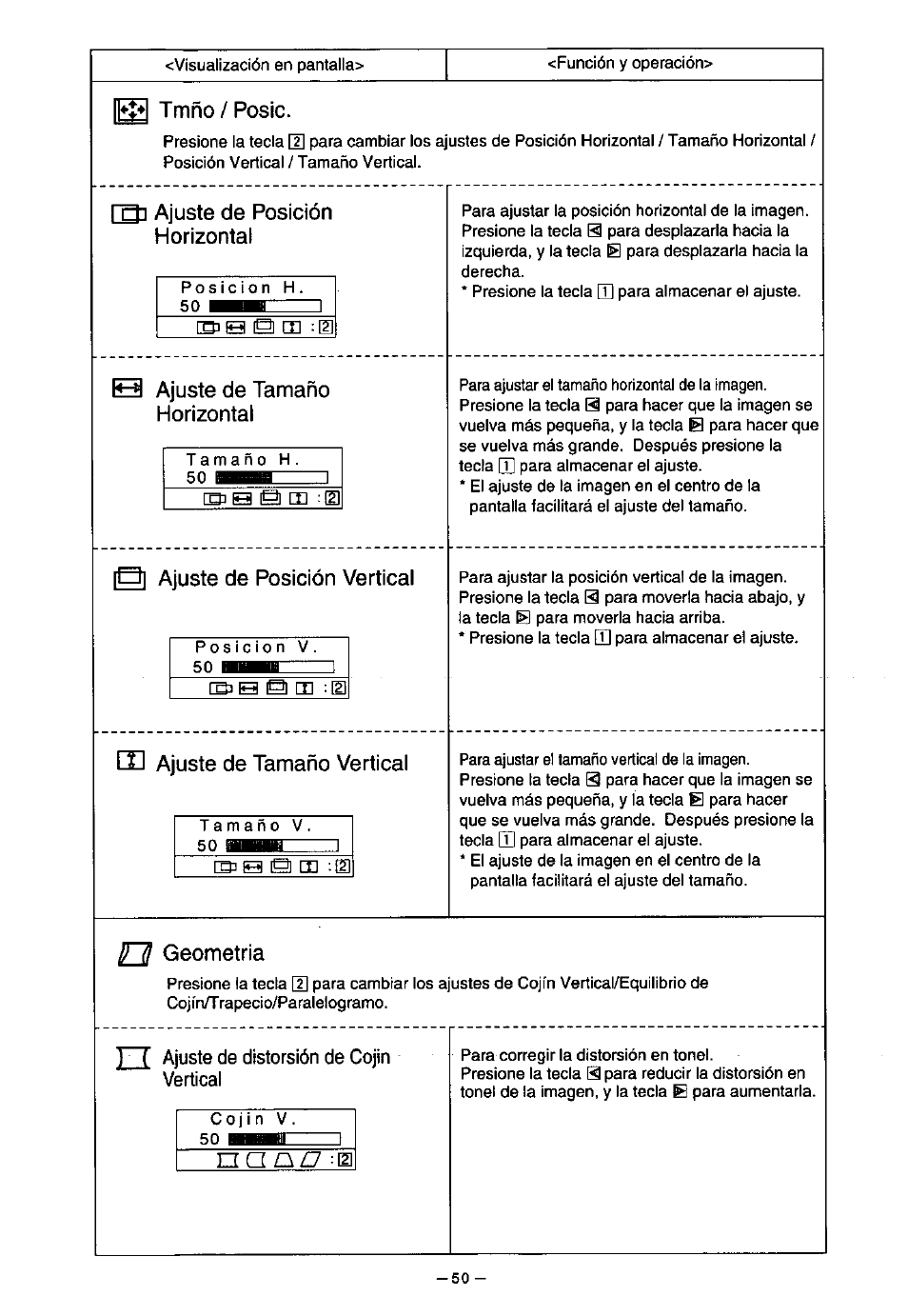 Tmño/posic, Гд ajuste de posición horizontal, S ajuste de tamaño horizontal | B| ajuste de posición vertical, Ш ajuste de tamaño vertical, O geometria | Panasonic PanaSync S70 User Manual | Page 55 / 65