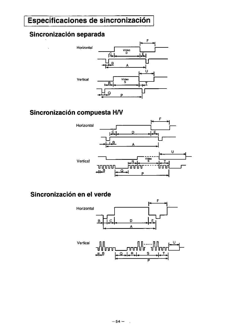 Sincronización separada, Sincronización compuesta h/v, Sincronización en el verde | Especificaciones de sincronización, Innft | Panasonic PanaSync S70 User Manual | Page 59 / 65