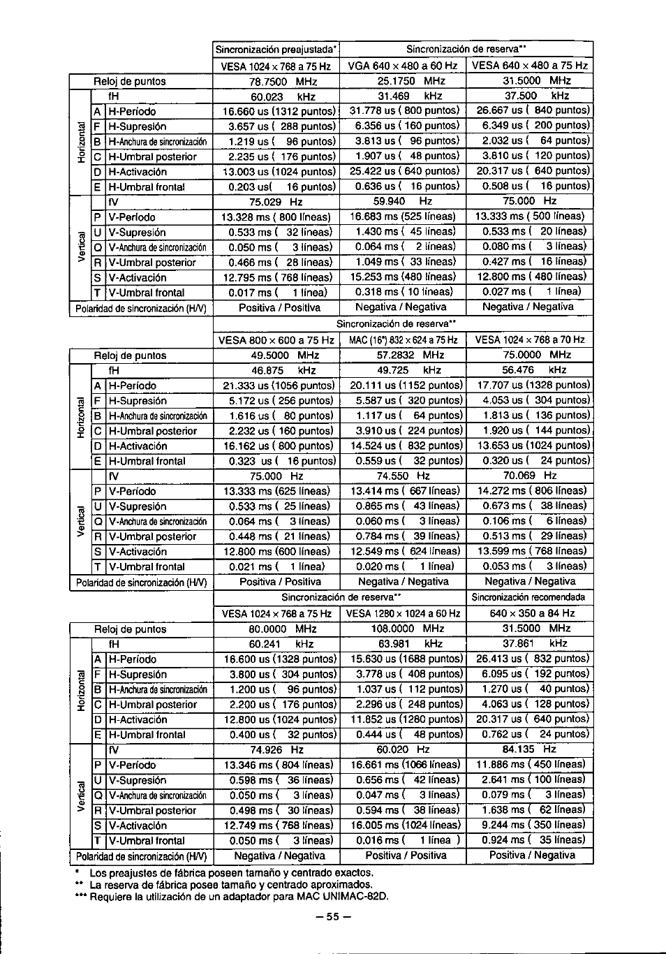 Panasonic PanaSync S70 User Manual | Page 60 / 65