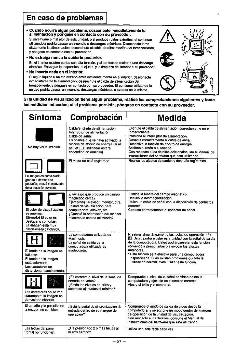 Síntoma comprobación medida | Panasonic PanaSync S70 User Manual | Page 62 / 65