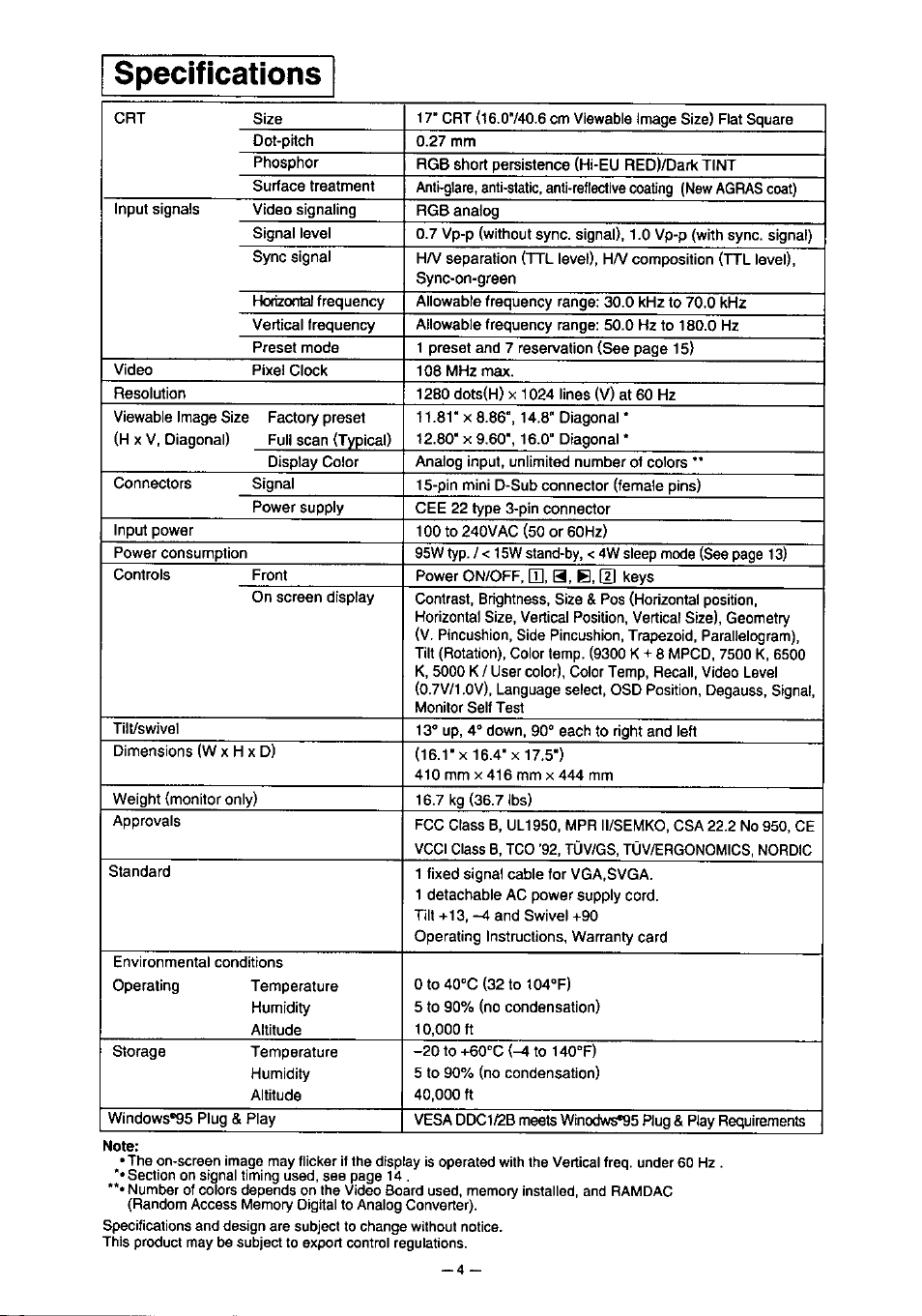 Panasonic PanaSync S70 User Manual | Page 9 / 65