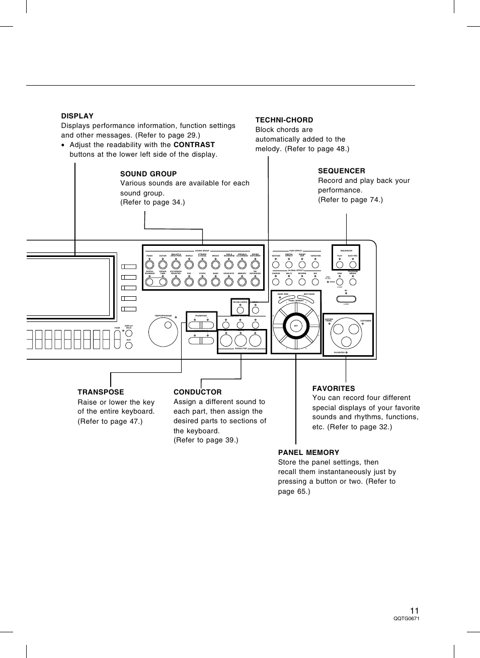 Qqtg0671 | Panasonic SX-KN7000 User Manual | Page 11 / 211