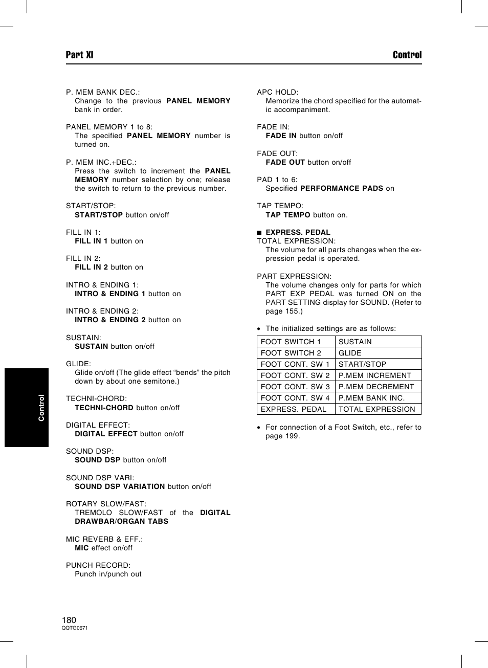 Part xi control | Panasonic SX-KN7000 User Manual | Page 180 / 211