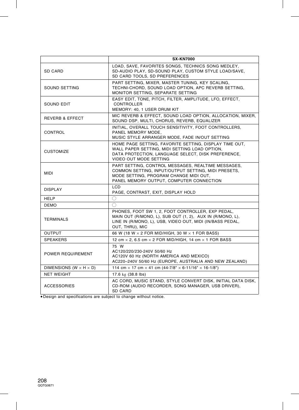 Panasonic SX-KN7000 User Manual | Page 208 / 211