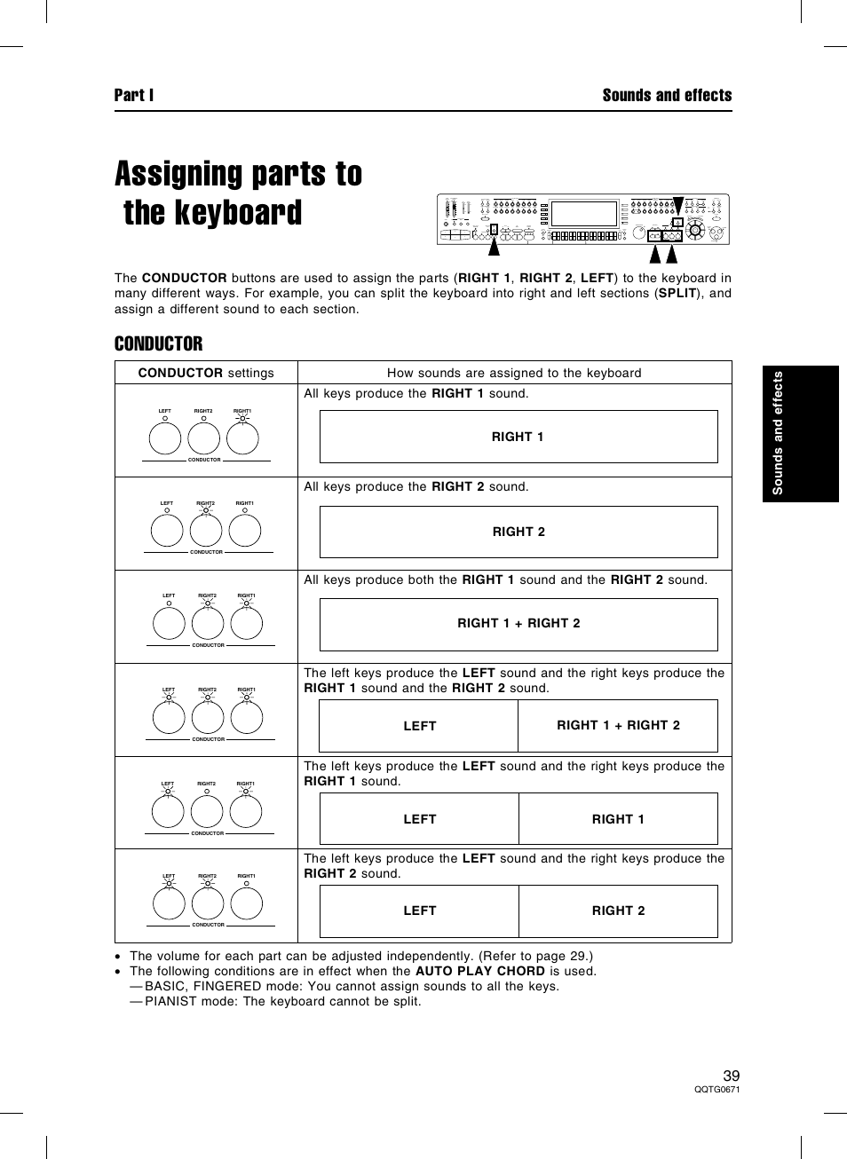 Assigning parts to the keyboard, Conductor, Part i sounds and effects | Panasonic SX-KN7000 User Manual | Page 39 / 211