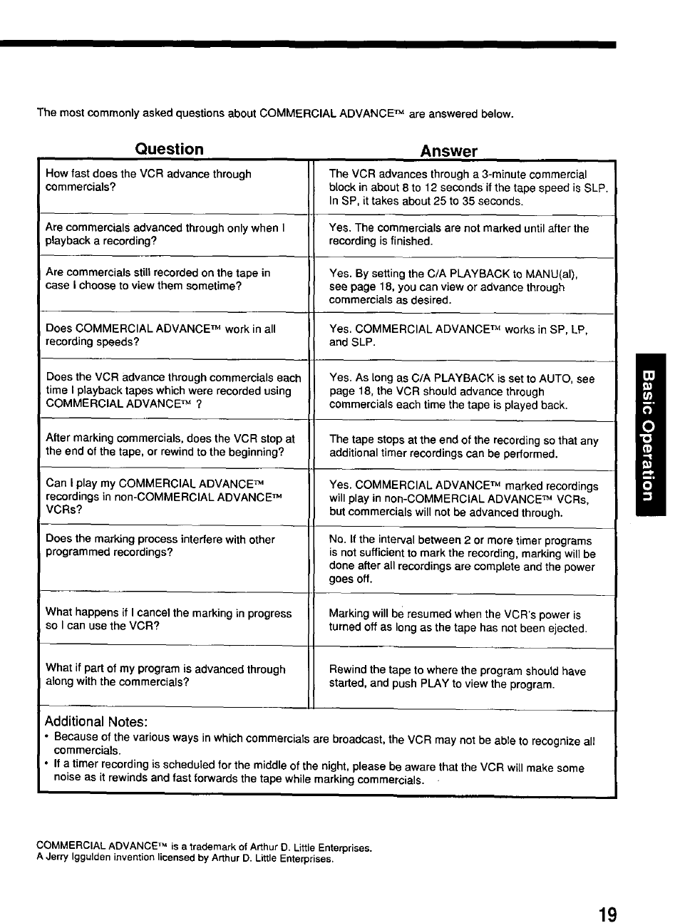 Question, Question answer | Panasonic PV-4614 User Manual | Page 19 / 32