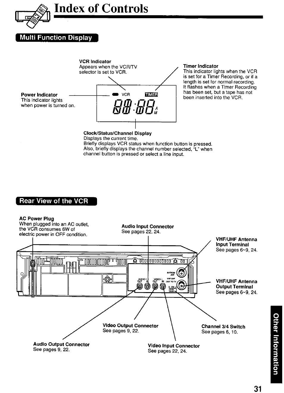 Index of controls, Multi function display, Rear view of the vcr | Panasonic PV-4614 User Manual | Page 31 / 32