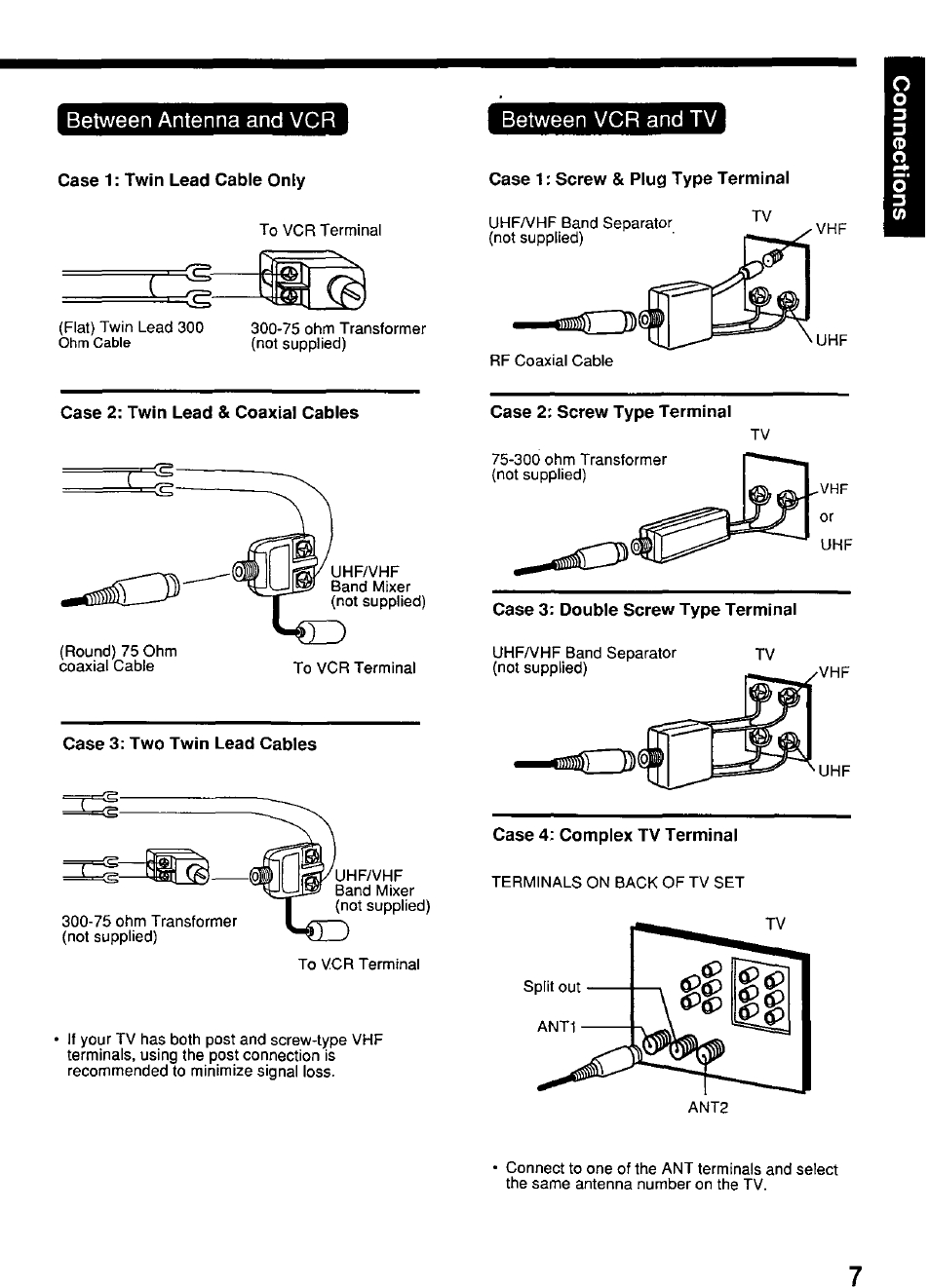 Case 1: twin lead cable only, Case 2: twin lead & coaxial cables, Case 3: two twin lead cables | Case 1: screw & plug type terminal, Case 2: screw type terminal, Case 3: double screw type terminal, Case 4; complex tv terminal, B)to | Panasonic PV-4614 User Manual | Page 7 / 32
