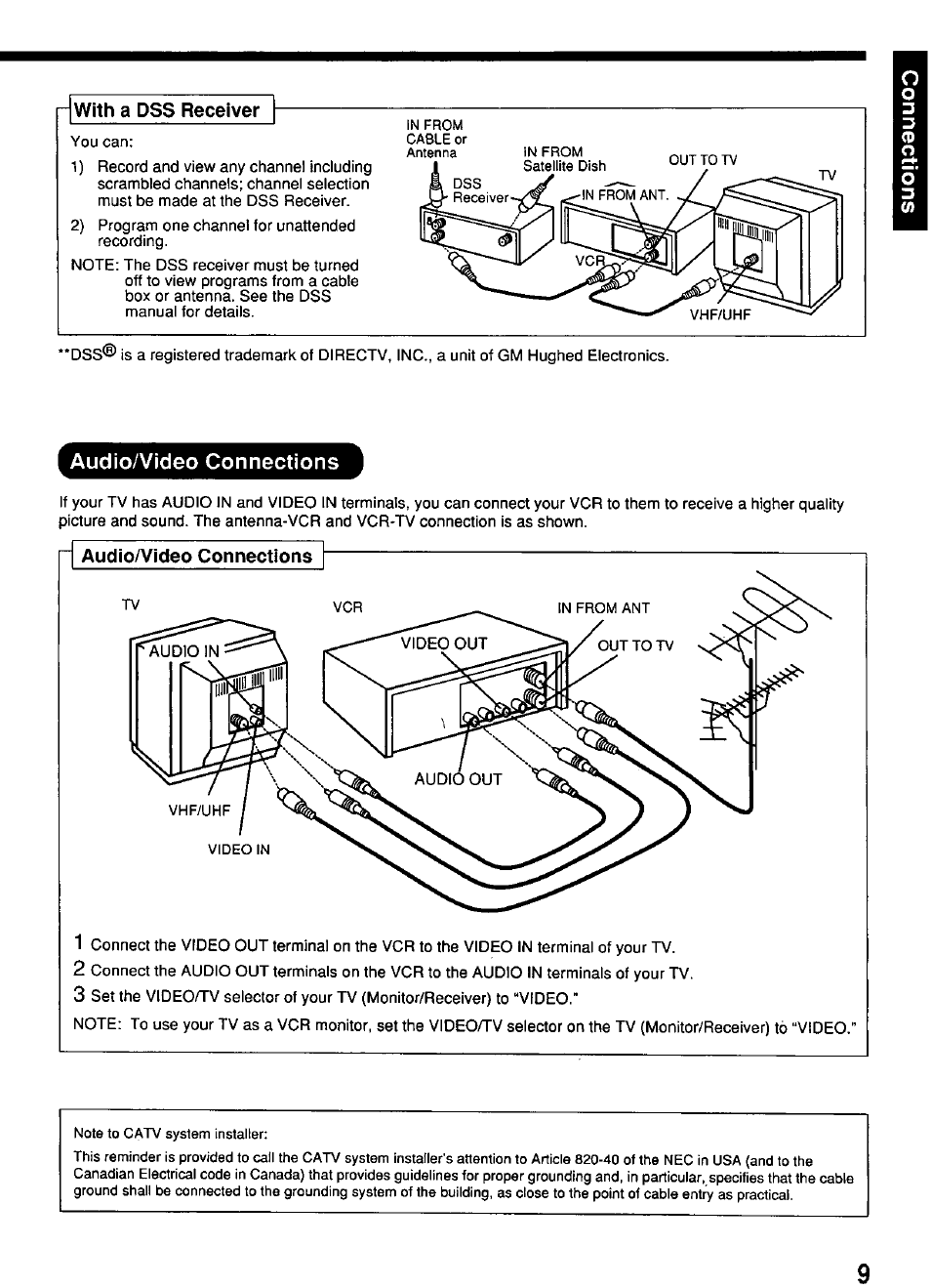 R with a dss receiver, Audio/video connections | Panasonic PV-4614 User Manual | Page 9 / 32