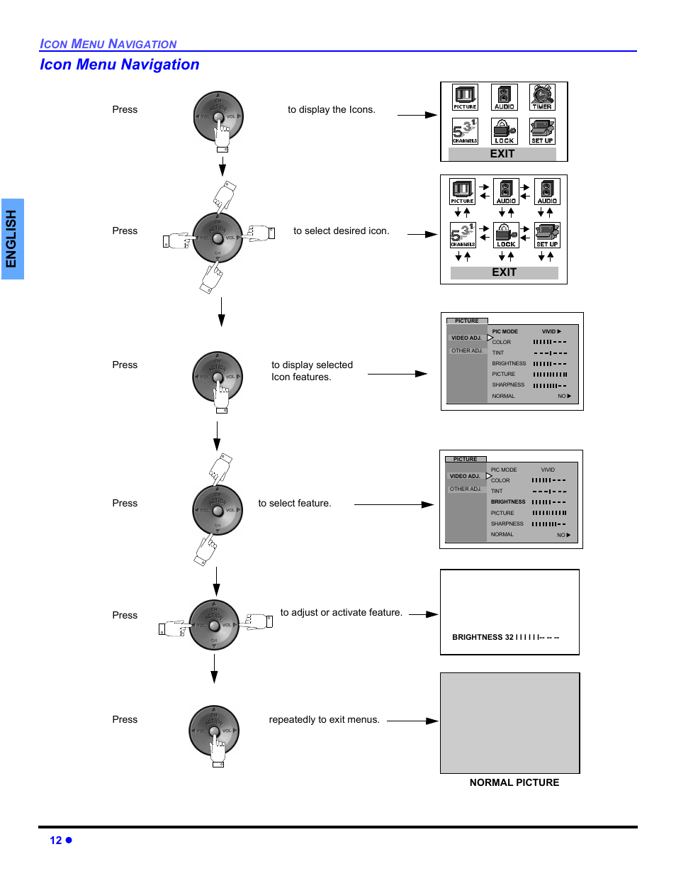 Icon menu navigation, En gli s h, Exit | Panasonic CT 27SL33 User Manual | Page 14 / 81
