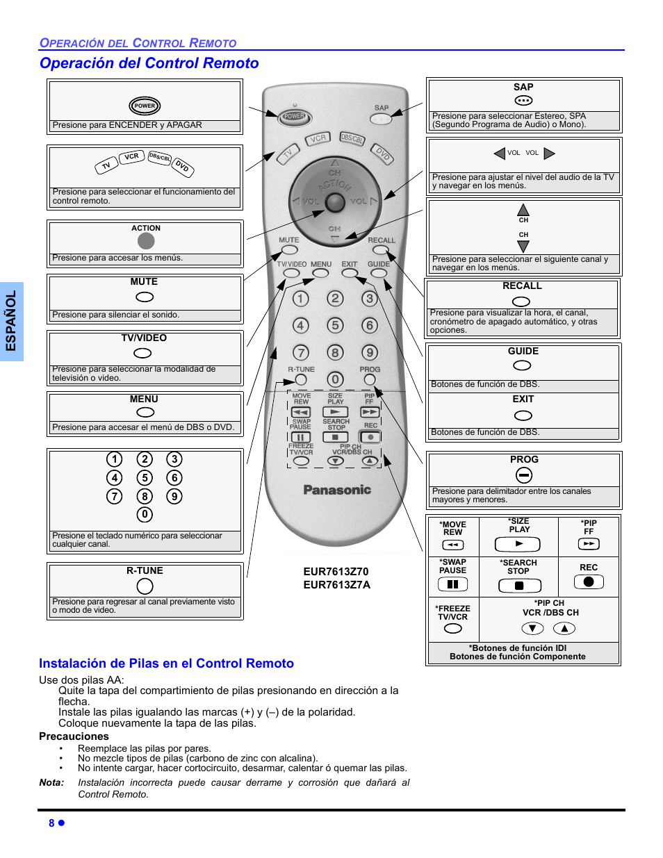 Operacion del control remoto, Instalacion de pilas en el control remoto, Operación del control remoto | Es p añol, Instalación de pilas en el control remoto | Panasonic CT 27SL33 User Manual | Page 34 / 81