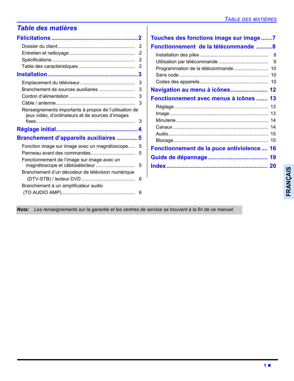 Panasonic CT 27SL33 User Manual | Page 51 / 81
