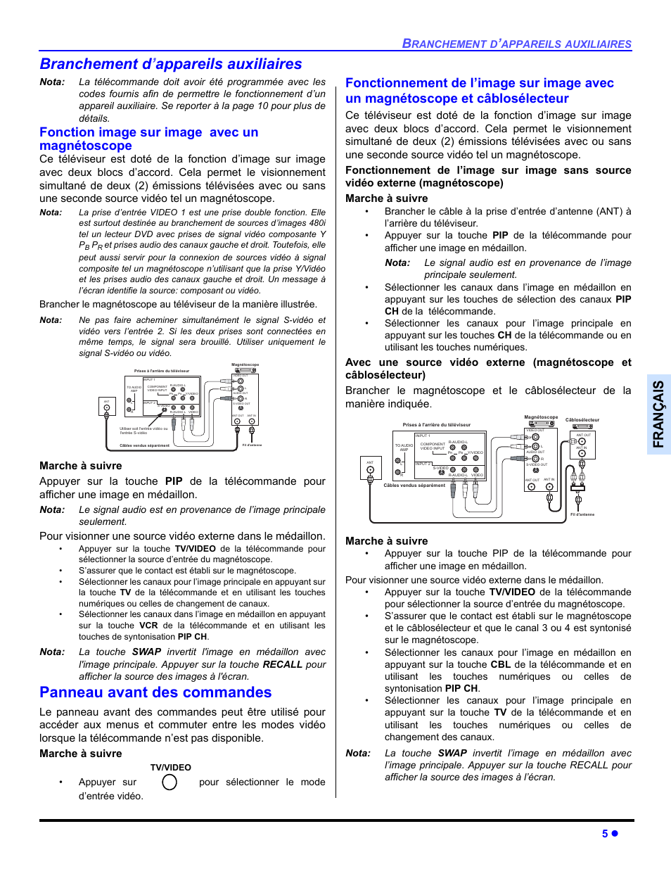 Branchement d'appareils auxiliaires, Fonction image sur image avec un magnetoscope, Panneau avant des commandes | Branchement d ’ appareils auxiliaires, Françai s, Fonction image sur image avec un magnétoscope, Marche à suivre, Ranchement, Appareils, Auxiliaires | Panasonic CT 27SL33 User Manual | Page 55 / 81